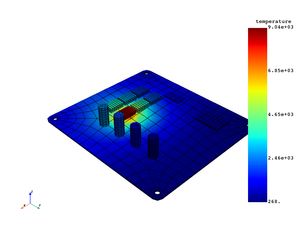 wf gmd 03 dpf