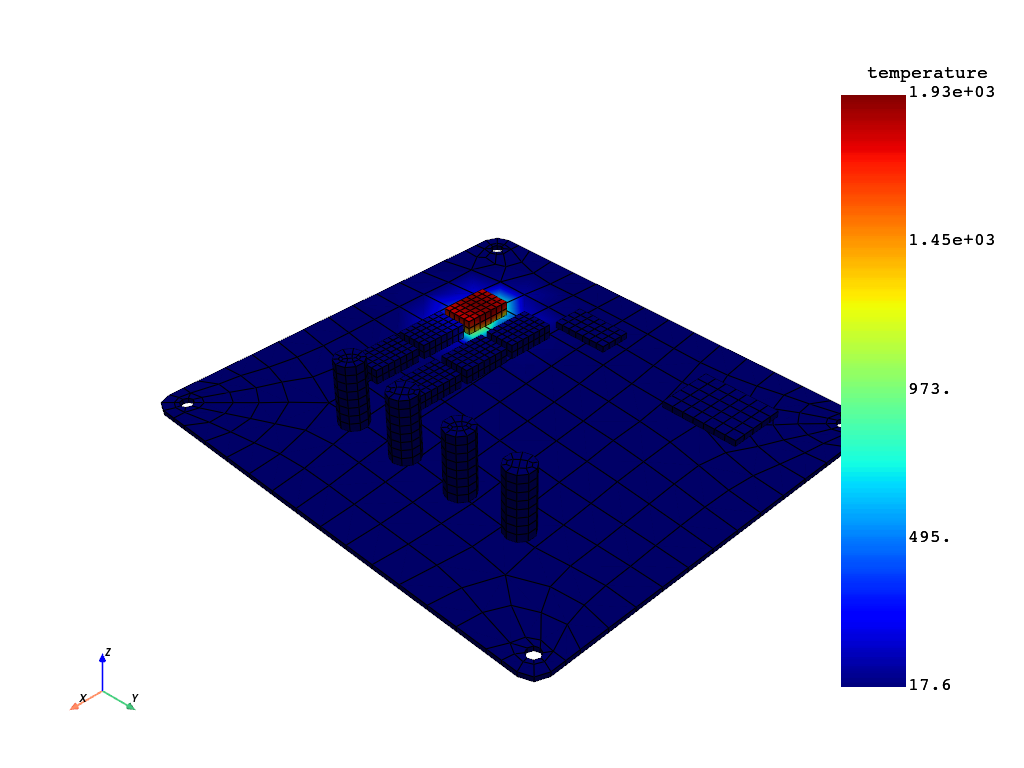 wf gmd 03 dpf